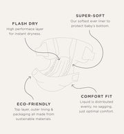 eco nappies