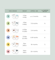 eco nappies