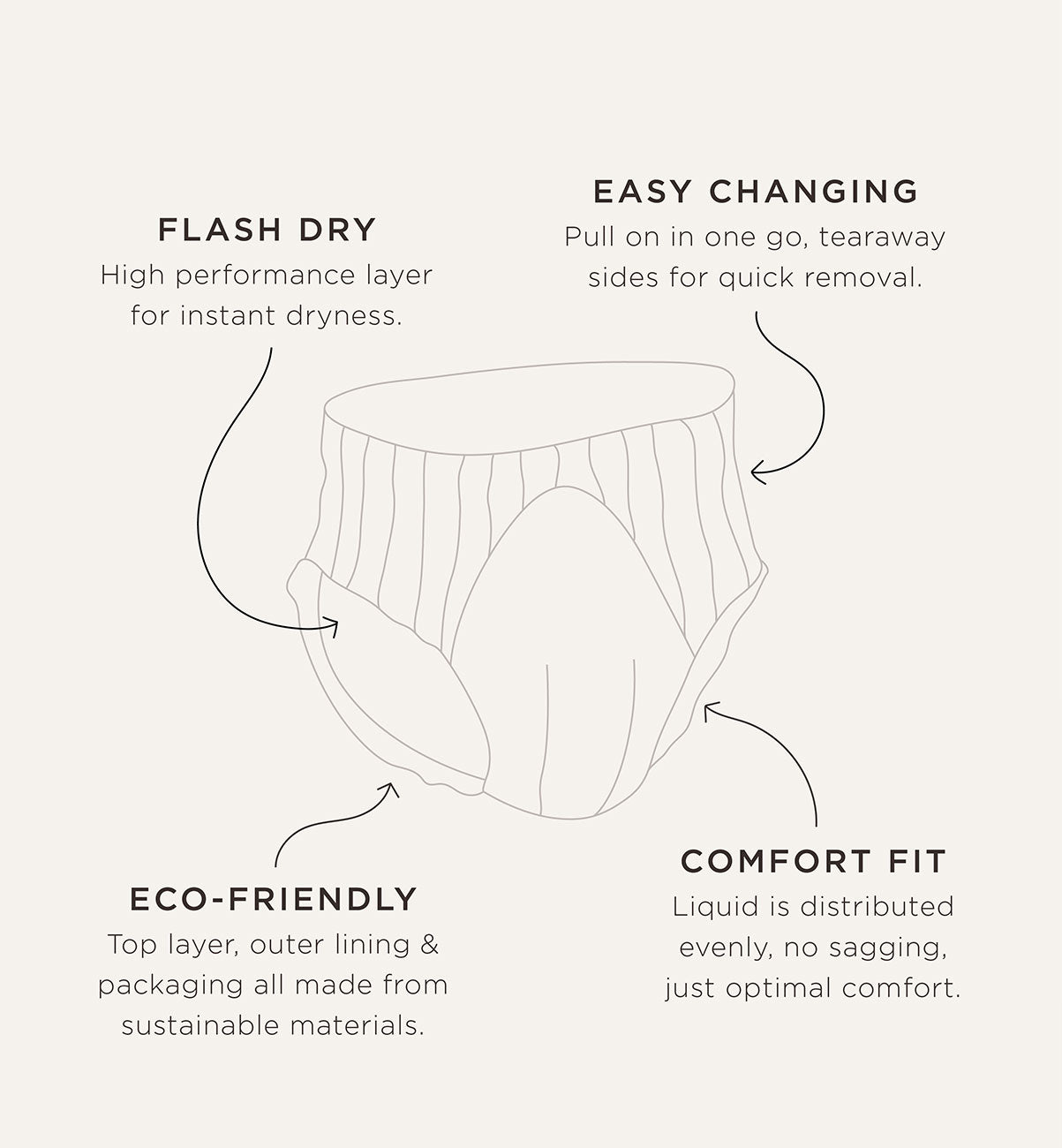 eco nappy pants
