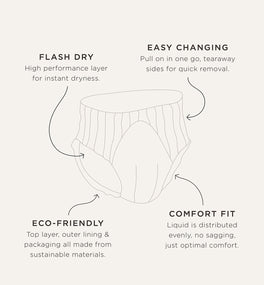 eco nappy pants