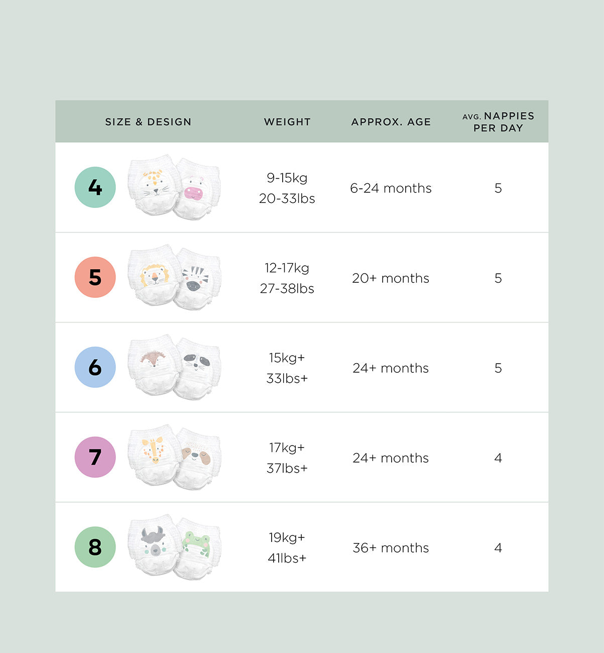 eco nappy pants